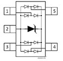 Semtech 的 RClamp3354S.TCT RailClamp® TVS 二極體圖片