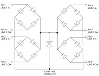 Semtech's RClamp®3374N TVS Diode Image des diodes TVS RClamp3374N de Semtech