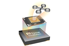 Image of SiTime's SIT9386 MEMS AEC-Q100 Oscillators