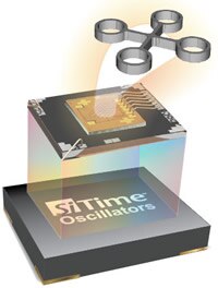 Image of SiTime's SiT5021 and SiT5022 MEMS Oscillators