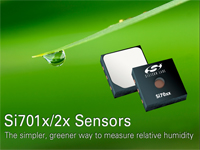 Image of Silicon Laboratories' Si701x/2x Humidity and Temperature Sensors