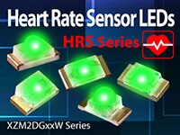 SunLED 的 HRS 系列 LED 圖片