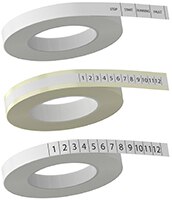 Ilustracja przedstawiająca ciągłe etykiety paskowe z możliwością zadruku firmy TE Connectivity Raychem Cable Protection