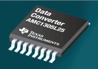 Texas Instruments 的 AMC1305L25/M25 增强隔离式调制器图像