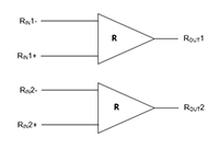 Texas Instruments DS90LVRA2 LVDS 双差分线路接收器图片