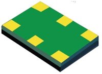 Texas Instruments 的 LMK62xx 高性能低抖动振荡器图片