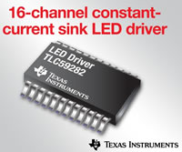 Image of Texas Instruments' TLC59282 16-Channel, Constant-Current LED Driver