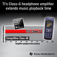 TPA6140A2 Class G DirectPath&trade; Stereo Headphone Amplifier