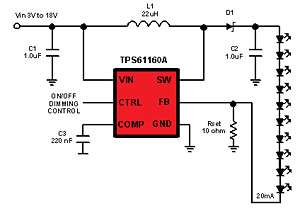 image of Texas Instruments' White LED Driver with PWM Brightness Control