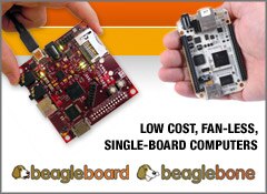 TI Beagleboard Link