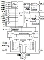 Image of Toshiba's 40V/50V Stepper Motor Drivers Block Diagram