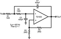 Image of Touchstone Semiconductor's TS1003 Operational Amplifier