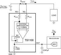 Image of Touchstone Semiconductor's TS1100 Current-Sense Amplifiers