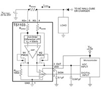 Image of Touchstone Semiconductor's TS1103 Current-Sense Amplifiers