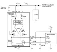 Image of Touchstone Semiconductor's TS1103 Current-Sense Amplifiers