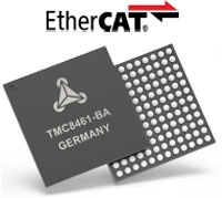 TRINAMIC 的 TMC8461/TMC8462 EtherCAT 从控制器的图片