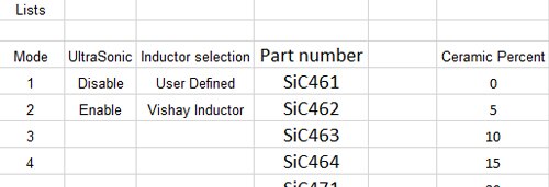 SiC46x Calculator