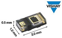 Image of Vishay's VCNL36828P Proximity Sensor