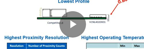 符合 AEC-Q101 标准的光学传感器 VCNL4020X01 视频
