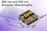 Imagen deDiodo emisor de RI y color dual rojo VSMD66694 de Vishay
