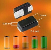 FRED Pt® Ultrafast Rectifiers in Compact 2.5 mm by 1.3 mm MicroSMP Package