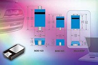 Image of Vishay Semiconductor/Diodes Division's eSMP® MicroSMP DO-219AD