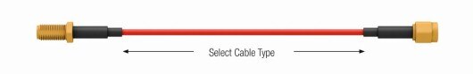 Deciding Cable Length