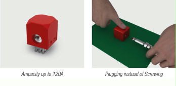 REDCUBE Terminals – Wurth Electronics | DigiKey