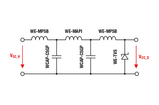 Implemented pi-filter and TVS Diode Topology