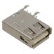 Würth USB Connectors