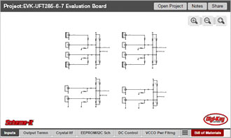 Image of IDT's EVKUFT28567 Reference Designs