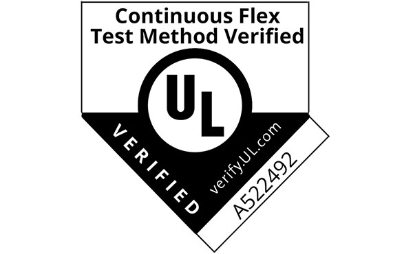 Image of Lapp UL Verification