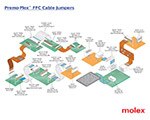 Image of Molex's Premo-Flex FFC Cable Jumpers