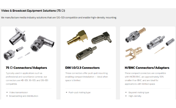 Video & Broadcast Equipment Solutions 75ohms