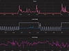 UDOO 家居能源监控器的图片