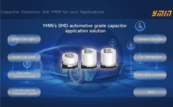 Image of SMD capacitor in the Automotive Solution