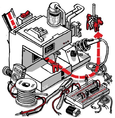 maker prototyping image