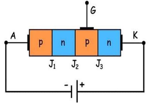 A Deep Dive into SCRs and Their Impact on Electronics