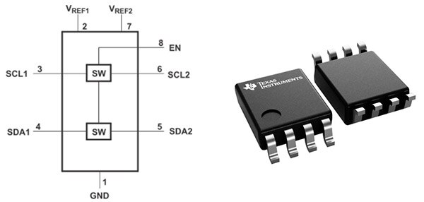 Demystifying I3C: A Technical Guide