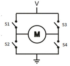 H-Bridges: An Introductory Application of Transistors