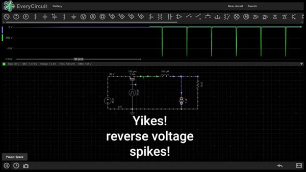 How Do Buck Converters Work?