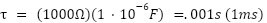 How To Calculate and Use RC Time Constants