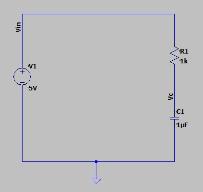 How To Calculate and Use RC Time Constants