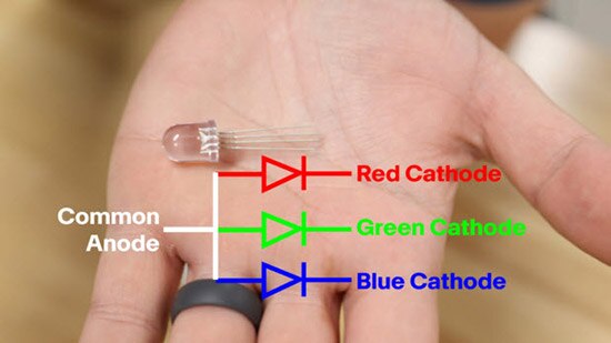 How to Save Your Project with Multiplexing When You Don’t Have Enough GPIO Pins