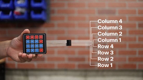 How to Save Your Project with Multiplexing When You Don’t Have Enough GPIO Pins