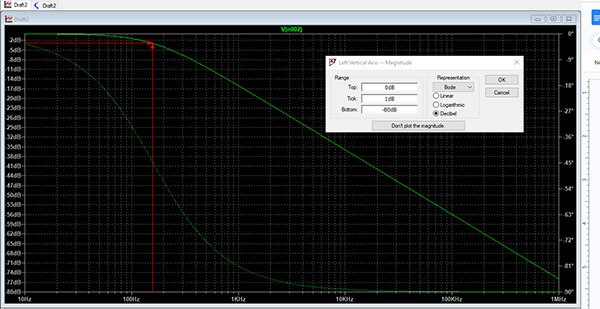 How to Simulate an RC Low-Pass Filter in LTspice and Analyze Frequency Response