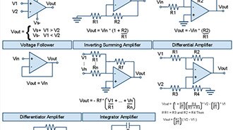 Op-Amp Wonders: Circuit Secrets Revealed!