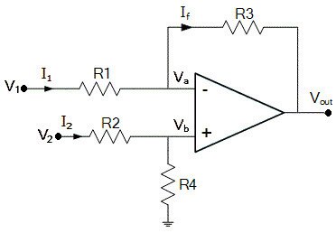  The Amplification Art: Demystifying Differential Amplifiers!