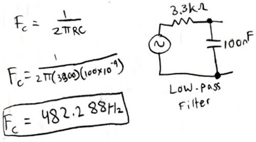 The Basics of Low and High-Pass Filters