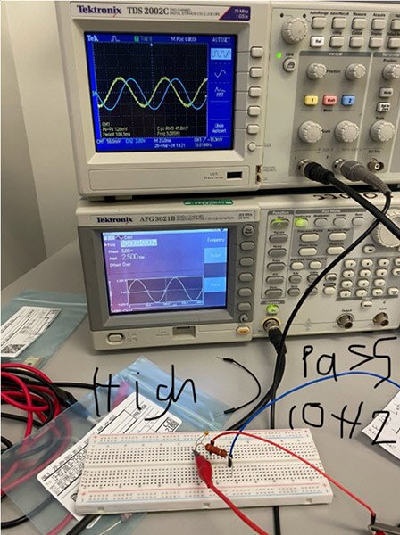The Basics of Low and High-Pass Filters